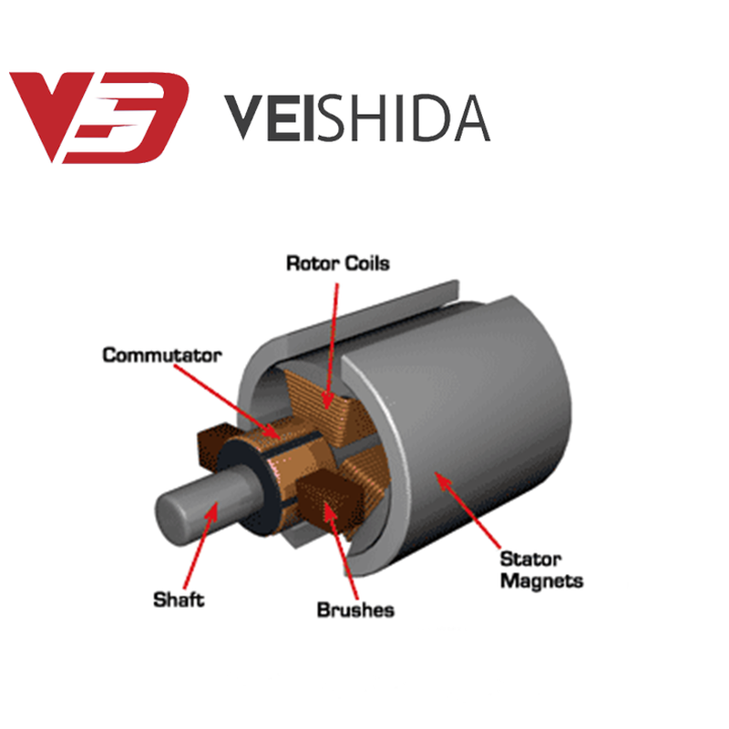 DC motor rotor DC motor rotor
